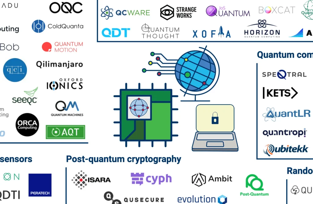 Quantum computing software