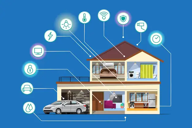 smarthome